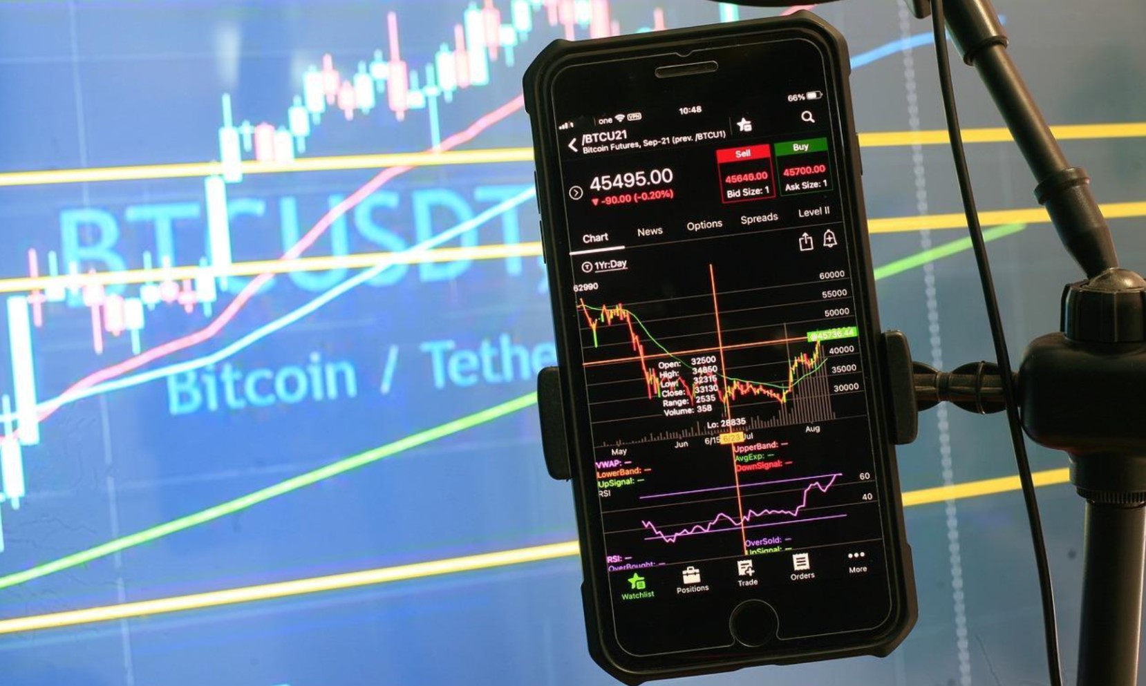 bitcoin phone