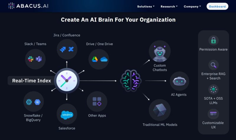 abacus ai deepagent
