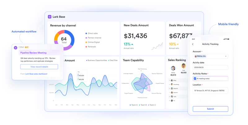 The Future of Work: Digital-First Collaboration in Action