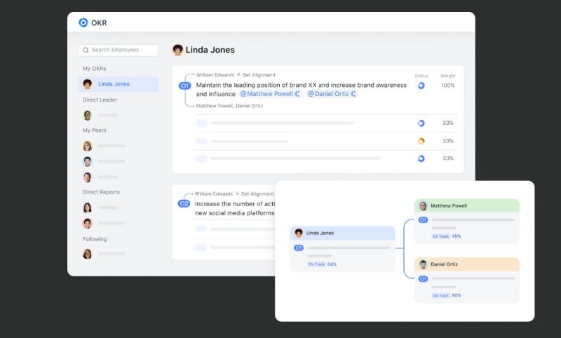Lark OKR: Aligning goals with outcomes