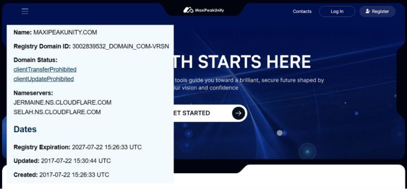 MaxiPeakUnity.com reviews - Trading Time