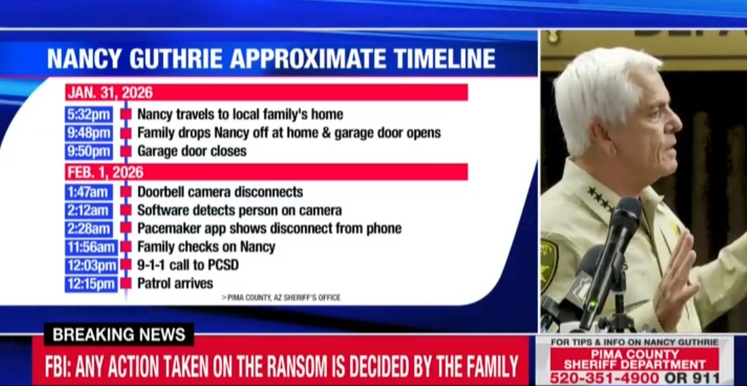 FBI Offers $50,000 Reward In Nancy Guthrie Disappearance As Search Enters Fifth Day