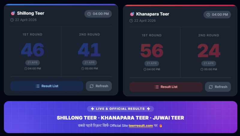 What is Shillong Teer