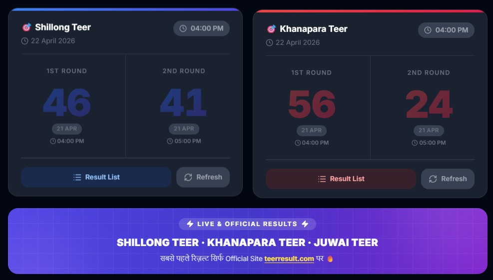 What is Shillong Teer