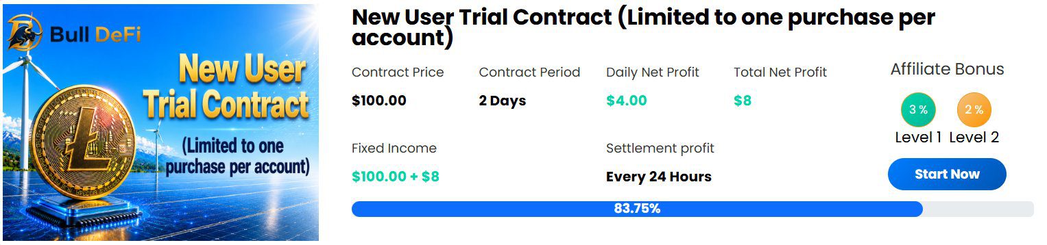 Bull DeFi mining contract reference card
