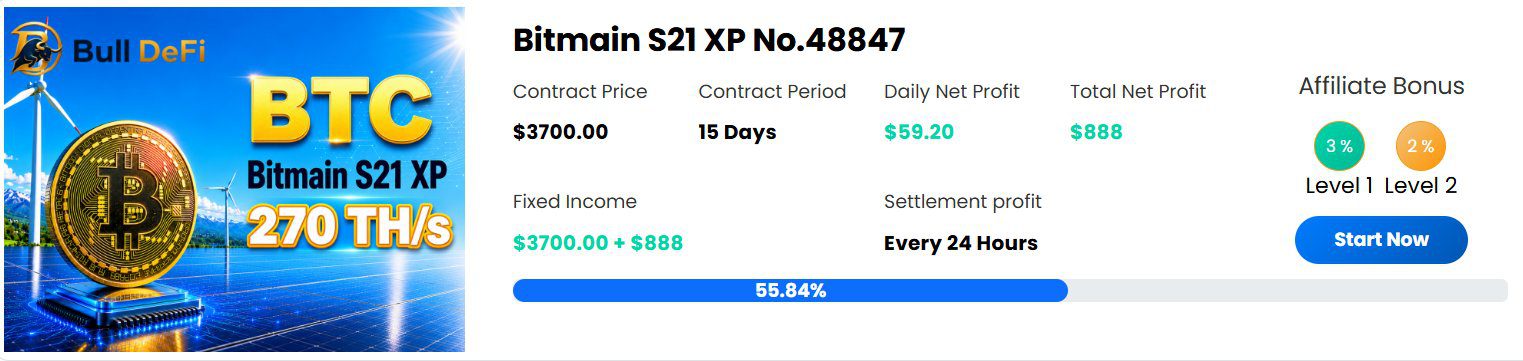 Bull DeFi mining contract reference card